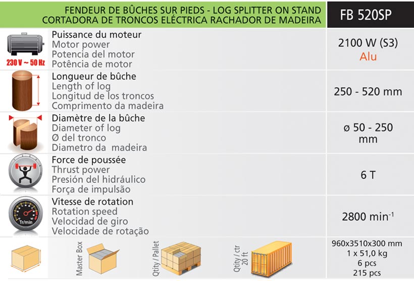 quel bûche fendre avec la Fartools 520sp